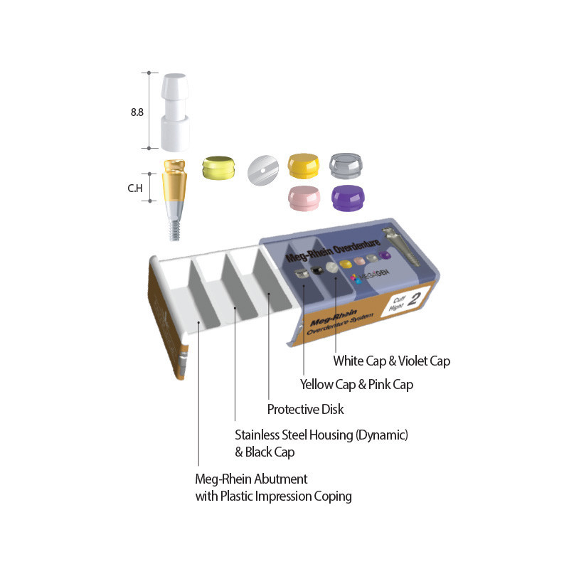 Pachet bont MegRhein MiNi, inaltime gingivala 0.0 mm