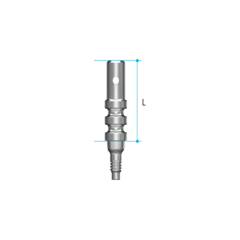 Indicator directie implant AnyRidge